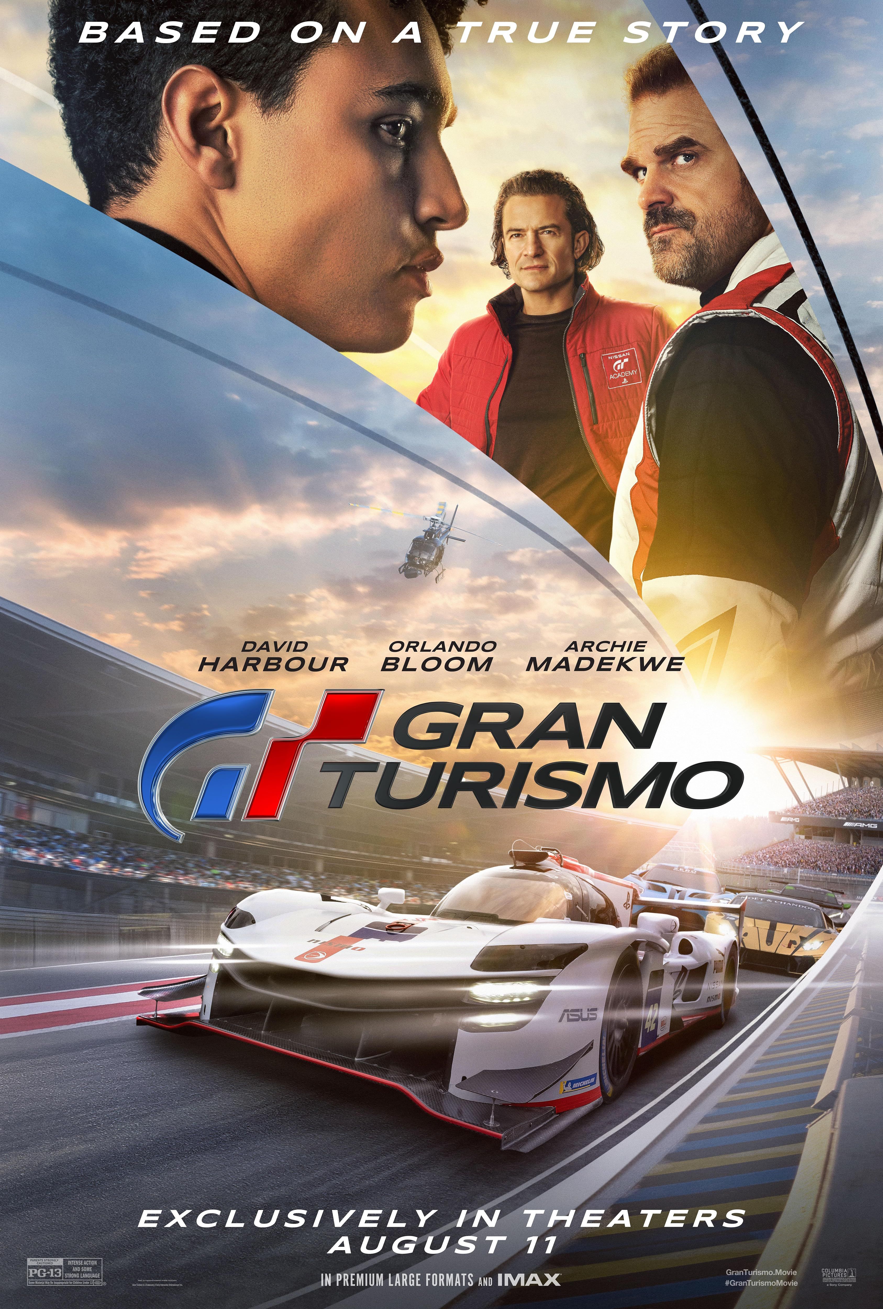 Gran Turismo 2023 (Voice Over) Dubbed WEBRip Full Movie 720p 480p